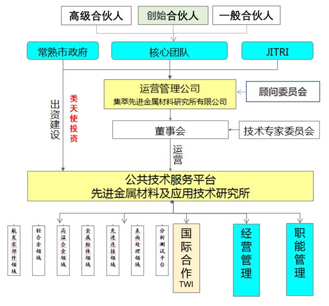 集萃金属介绍图2.jpg