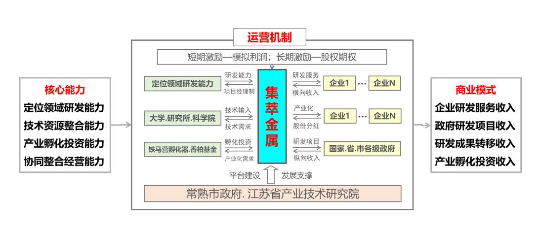 集萃金属介绍图3.jpg