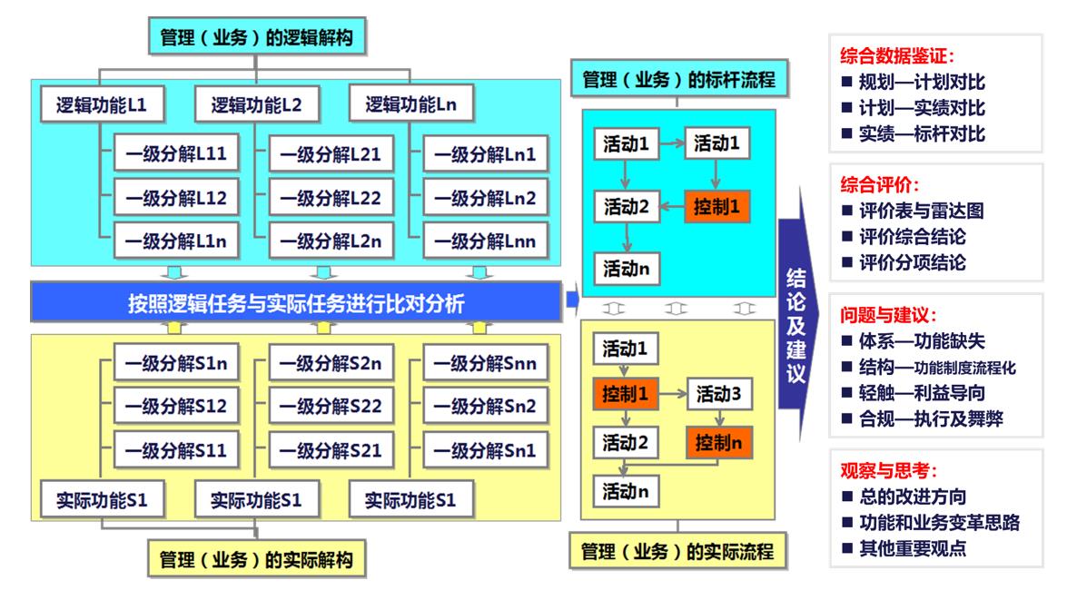 管理咨询1.jpg