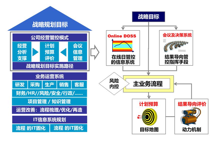 管理咨询2.jpg