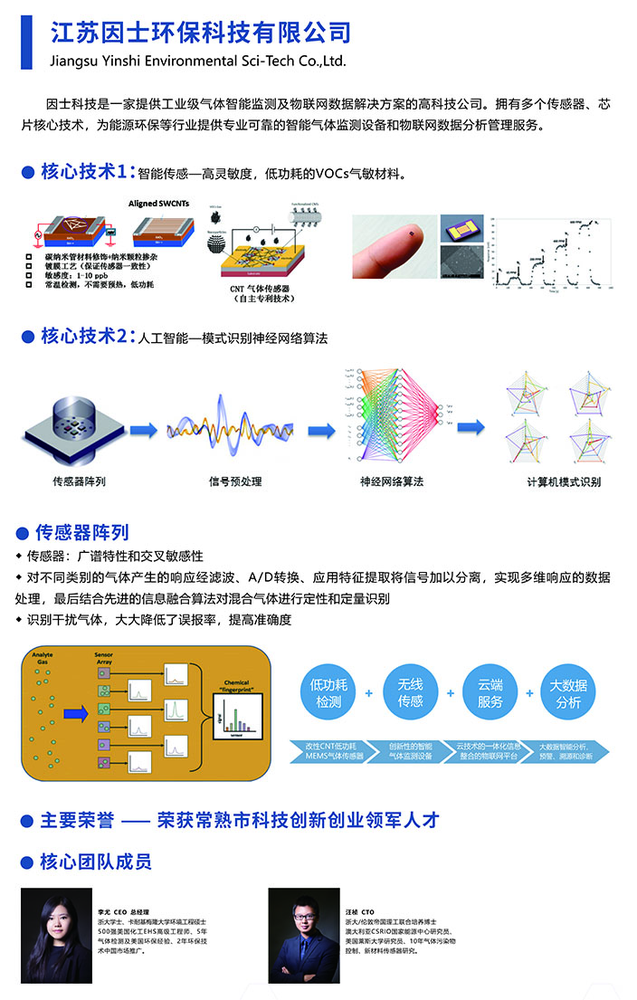 铁马营定稿_江苏因士环保科技有限公司.jpg